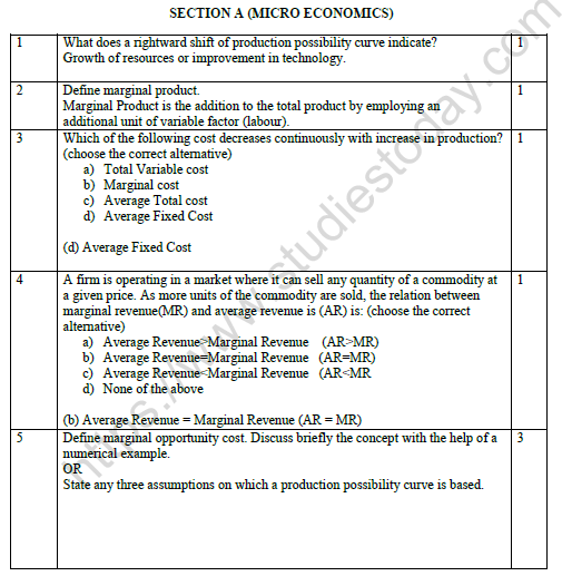 macroeconomics paper